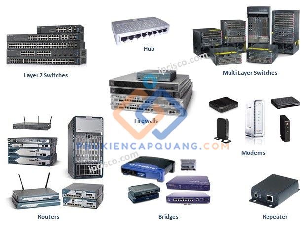 thiet-bi-mang-cisco-la-gi