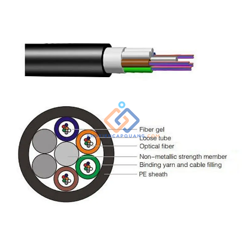 cap-quang-om2-multimode-8fo-outdoor-gyxtw-gia-re