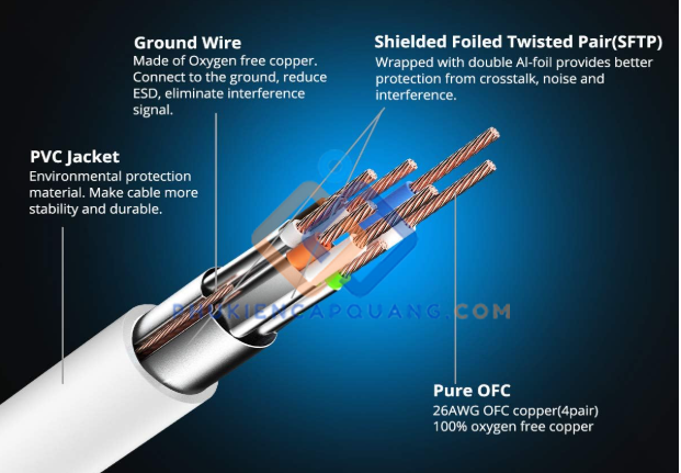 day-nhay-mang-cat7-s-ftp-chuan-10g-dai-25m-chinh-hang