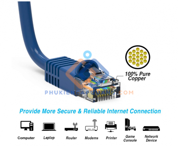 ​Dây nhảy CAT6 dài 20m Commscope/AMP NPC06UVDB-BL66F
