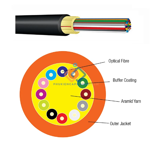 cap-quang-multimode-commscope-12fo-om3-amp-ma-x-1427452-3