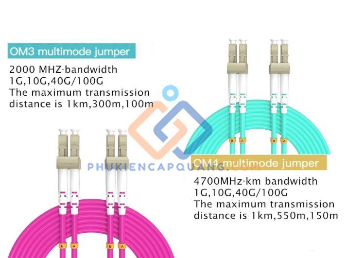 day-nhay-quang-om4-multimode-lc-upc-lc-upc-gia
