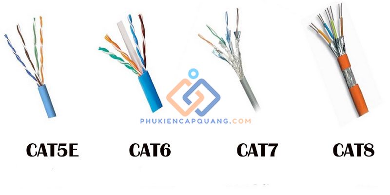 So sánh Cáp mạng CAT5E, CAT6, CAT7, CAT8 và Ứng dụng cho từng hệ thống mạng